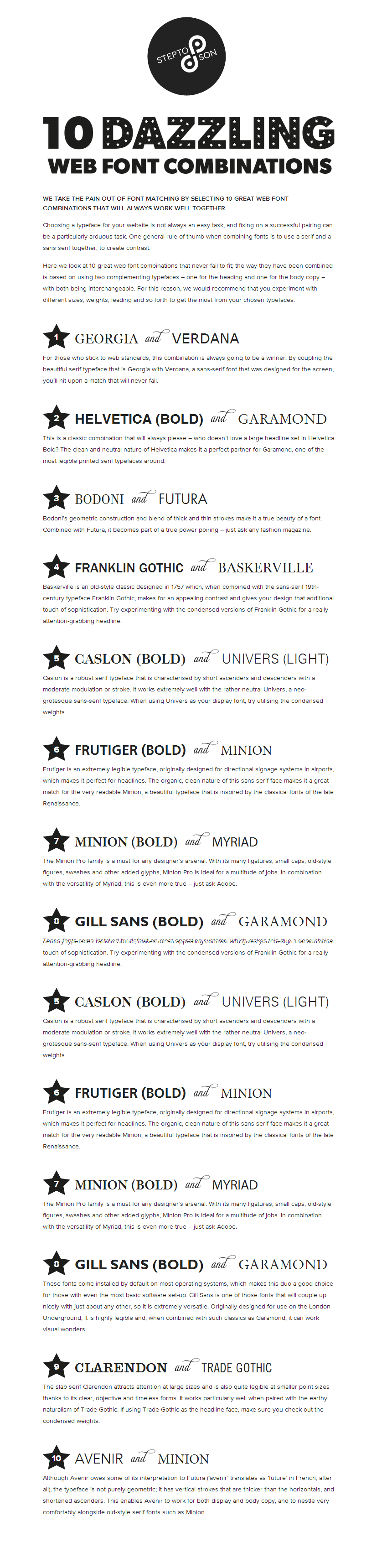 Font Pairing Chart